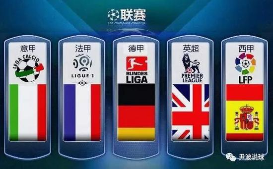 力增加以及